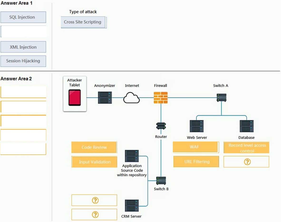 CompTIA SY0-601 image answer Question 4 98693 10022024055400000