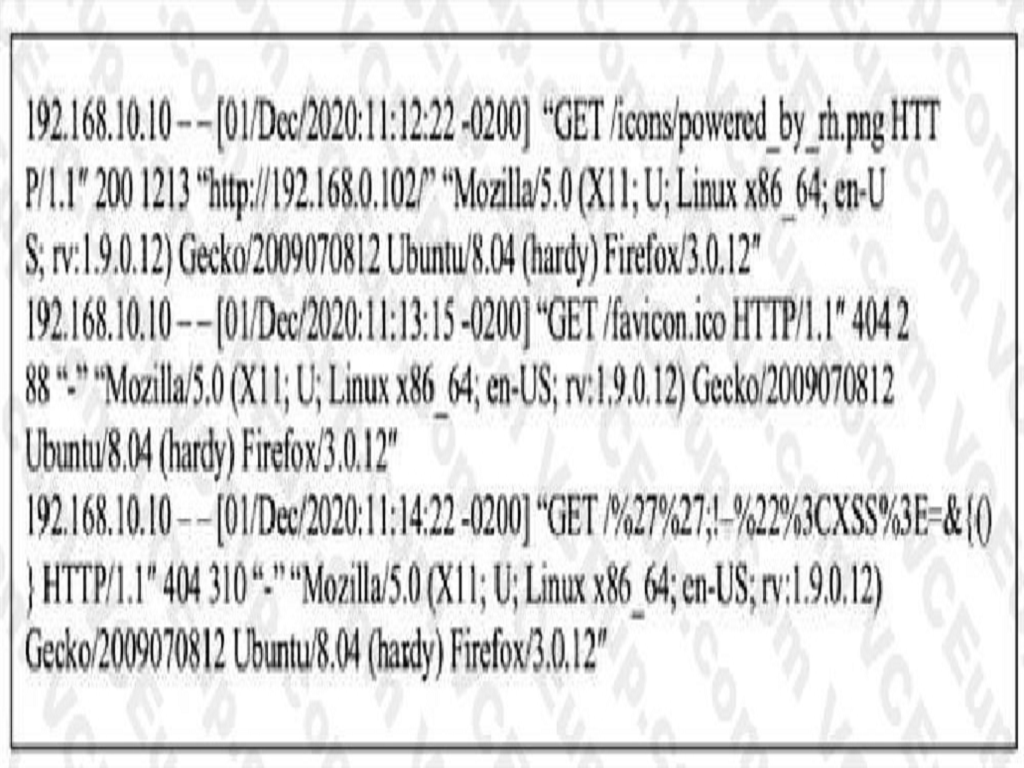 Cisco 200-201 image Question 201 109378 10072024004349000000