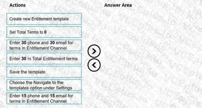 Microsoft MB-230 image Question 30 100588 10052024125735000