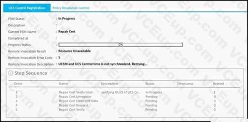Cisco 300-615 image Question 96 113277 10072024010022000000