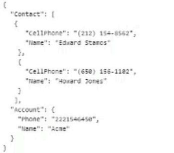 Salesforce Certified OmniStudio Developer image Question 9 66664 09232024002959000000