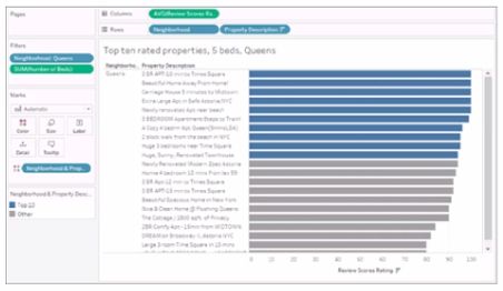 Tableau TDS-C01 image Question 281 76624 09232024004745000000