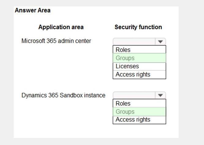 Microsoft PL-200 image answer Question 8 105947 10052024010700000