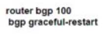 Cisco 300-410 image Question 556 111502 10072024005414000000
