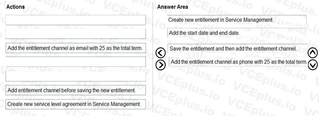 Microsoft MB-230 image answer Question 9 100567 10052024125735000