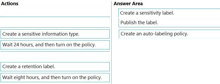 Question 167