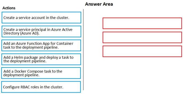 Microsoft AZ-400 image Question 43 87039 10022024015257000