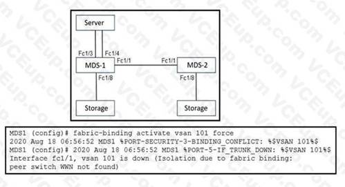 Cisco 300-615 image Question 85 113266 10072024010022000000