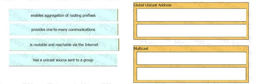 Cisco 200-301 image Question 85 110461 10072024124422000
