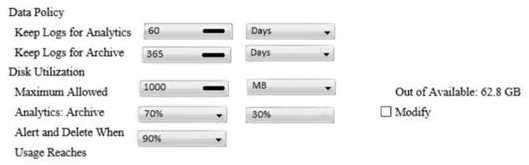Fortinet NSE5_FAZ-7.2 image Question 44 26331 09182024190052000000