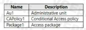 Microsoft SC-300 image Question 135 108227 10052024010905000000
