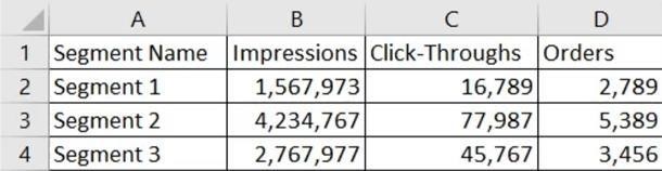 Adobe AD0-E452 image Question 17 91793 10022024174122000000