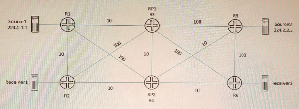 Juniper JN0-664 image Question 20 51087 09182024211332000000