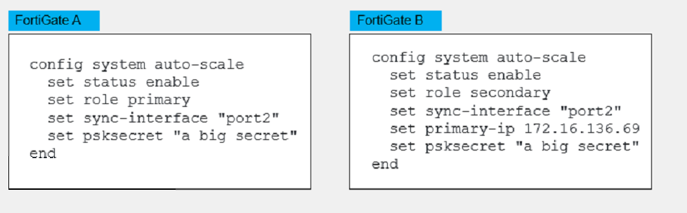 Fortinet NSE7_PBC-7.2 image Question 18 27159 09182024190825000000