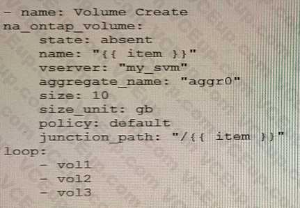 Network Appliance NS0-403 image Question 26 79363 09232024011709000000