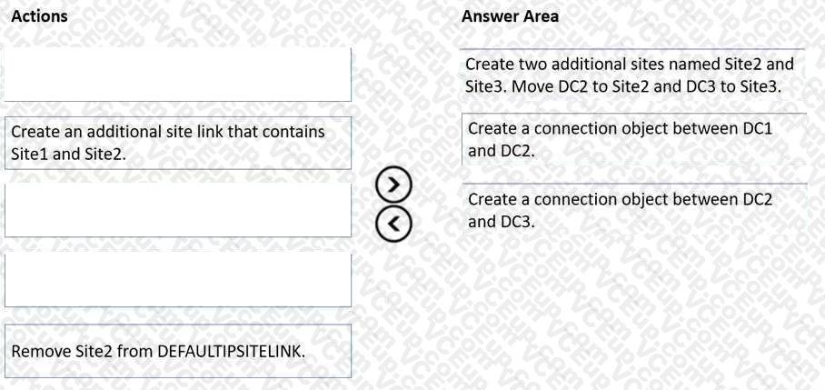 Question 93