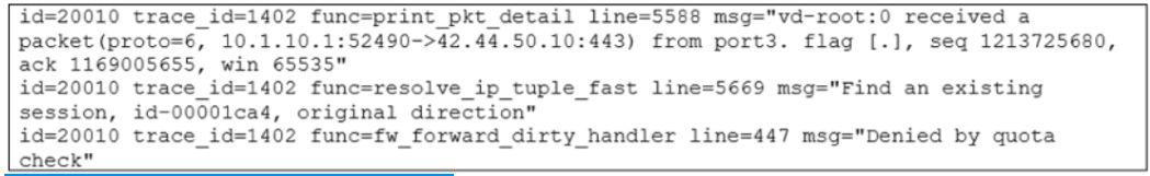 Fortinet NSE7_SDW-7.2 image Question 57 27257 09182024190937000000