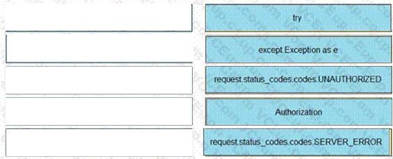Cisco 350-901 image answer Question 28 118340 10102024113131000