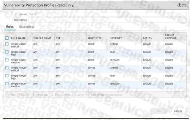 Palo Alto Networks PCNSE image Question 221 54458 09232024001220000000