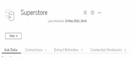 Tableau TDA-C01 image Question 14 76237 09232024004731000000