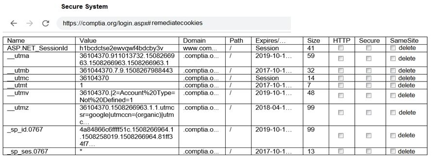 CompTIA PT0-003 image Question 110 97661 10022024175331000000