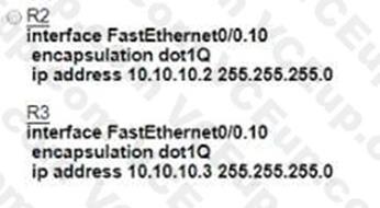 Cisco 300-410 image Question 382 111328 10072024005414000000