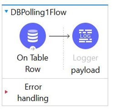 MuleSoft MCD - Level 1 image Question 214 52769 09182024213609000000