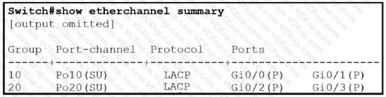 Cisco 200-301 image Question 377 109885 10072024004420000000