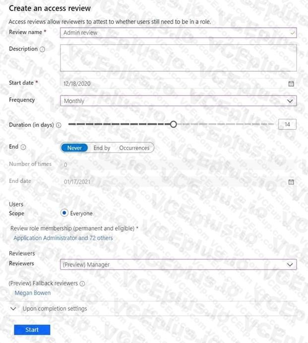 Microsoft SC-300 image Question 63 108155 10052024010905000000