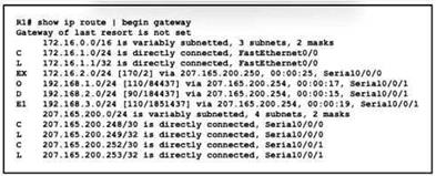 Cisco 200-301 image Question 557 110065 10072024004421000000