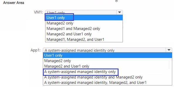 Microsoft SC-300 image Question 252 108344 10052024010905000000