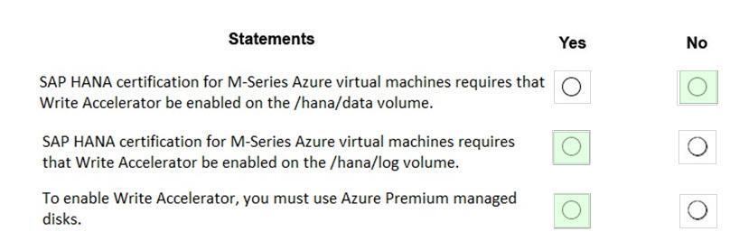 Microsoft AZ-120 image answer Question 23 85975 10022024014722000