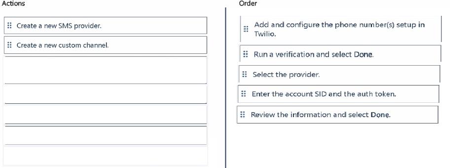 Microsoft MB-220 image answer Question 25 131831 12062024065014000