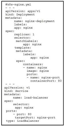 Cisco 350-901 image Question 179 118491 10102024233131000000