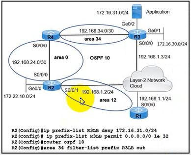 Cisco 300-510 image Question 137 63879133849826661694988