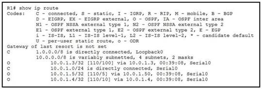 Cisco 200-301 image Question 78 109586 10072024004420000000