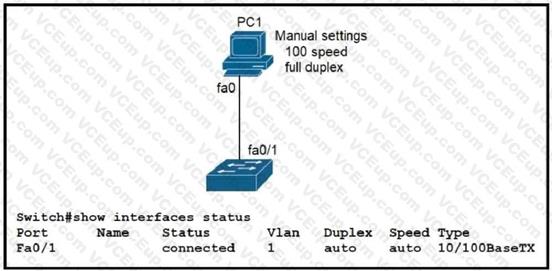 Cisco 200-301 image Question 432 109940 10072024004421000000