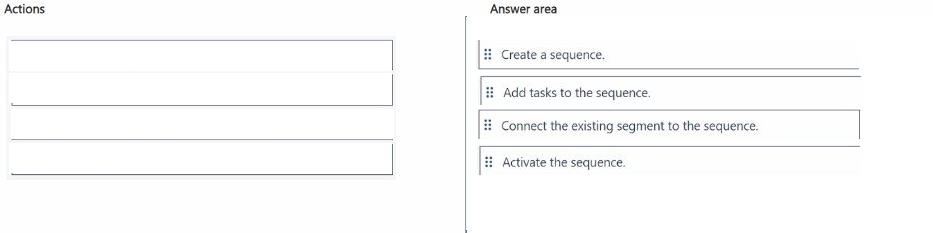 Microsoft MB-280 image answer Question 6 120113 10122024124220000