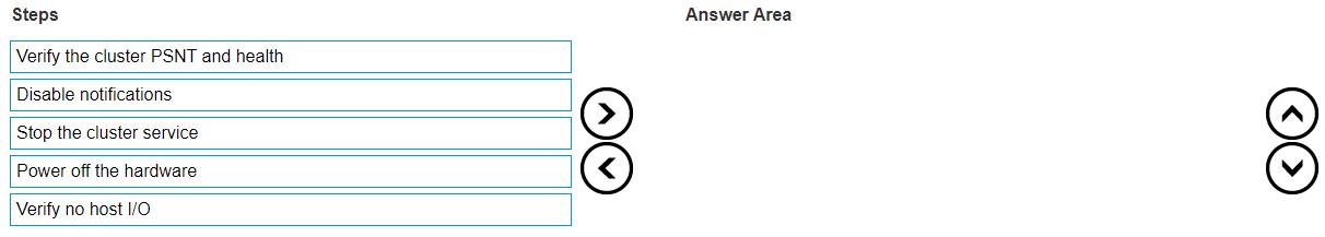 Question 21