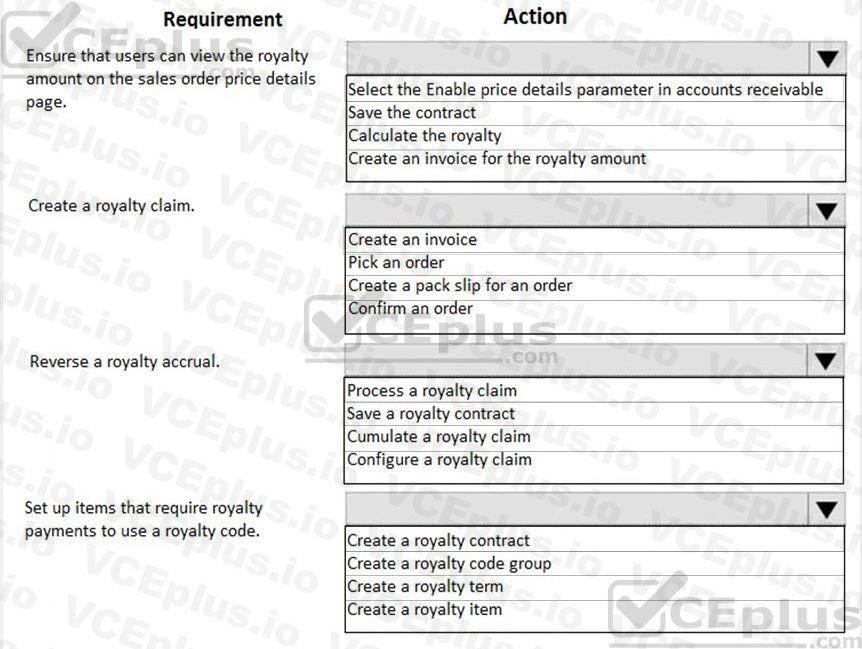 Microsoft MB-330 image Question 26 102142 10052024010058000