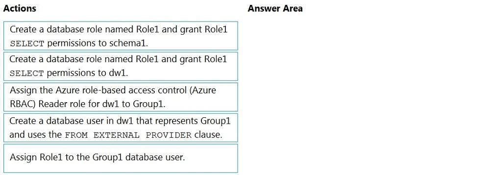 Microsoft DP-203 image Question 17 89604 10022024015850000