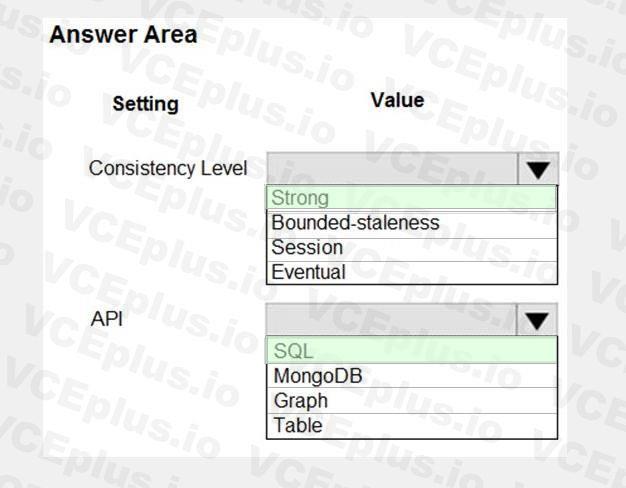 Microsoft AZ-204 image answer Question 63 86181 10022024015000000