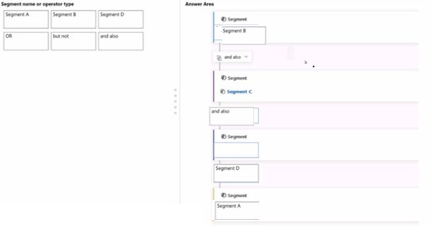 Microsoft MB-220 image Question 144 100477 10052024005718000000