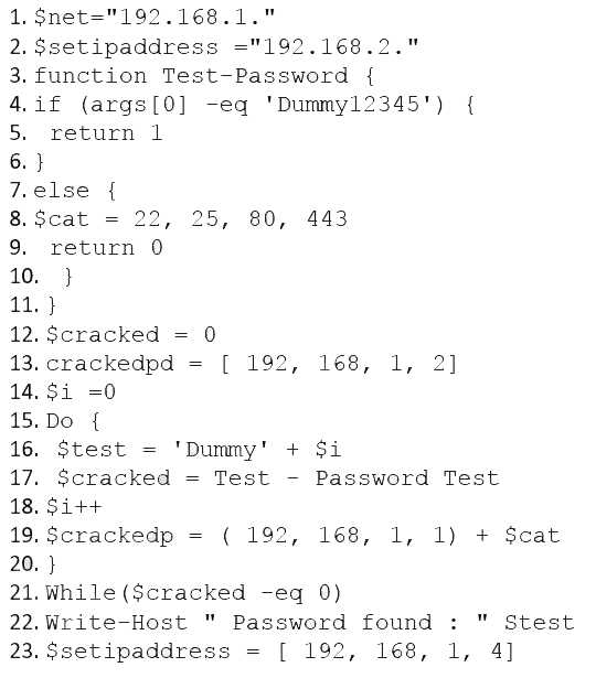 CompTIA PT0-002 image Question 231 97360 10022024175321000000