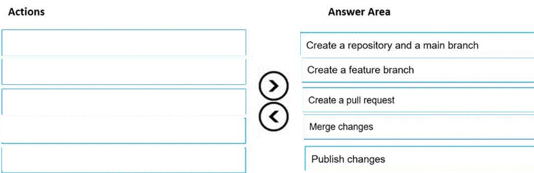 Question 176