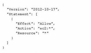 Amazon DOP-C01 image Question 238 3187 09162024005556000000
