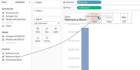 Tableau TDS-C01 image Question 61 explanation 76404 09232024004744000000