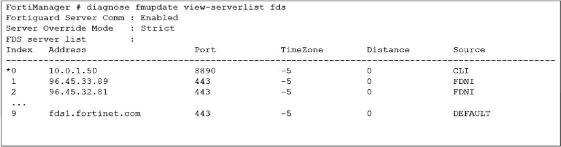 Fortinet NSE5_FMG-7.2 image Question 57 26530 09182024190431000000