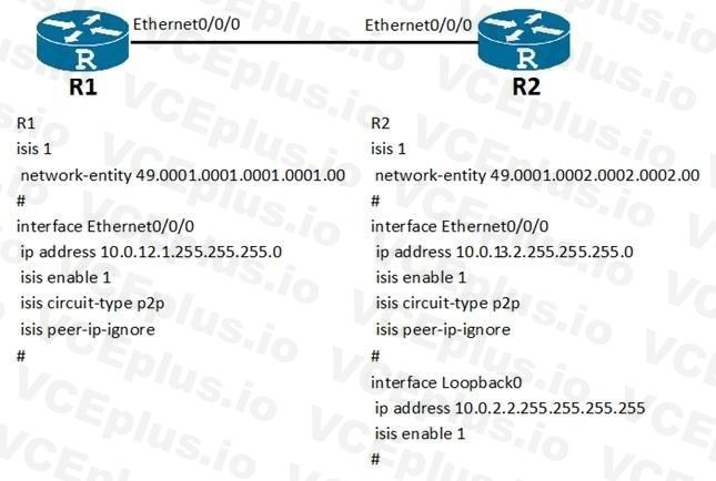 Huawei H12-261 image Question 175 32197 09182024192157000000