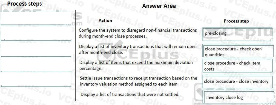 Microsoft MB-330 image answer Question 69 102091 10052024010058000